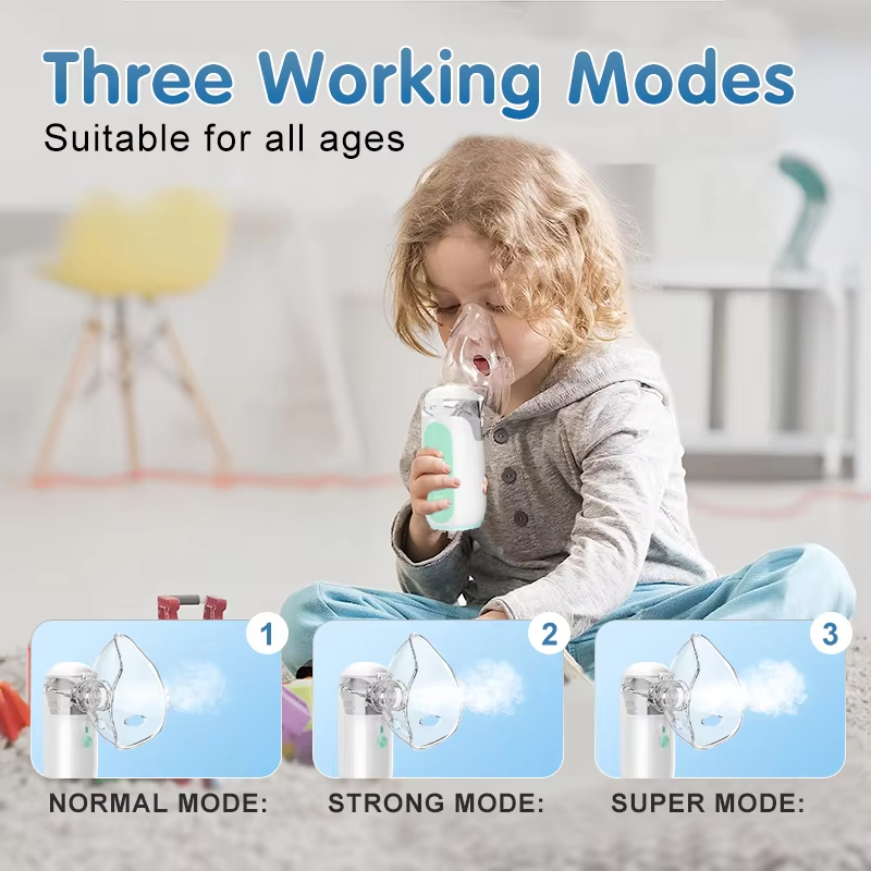 EasyBreathe™ – Breathe Easy, Anytime, Anywhere